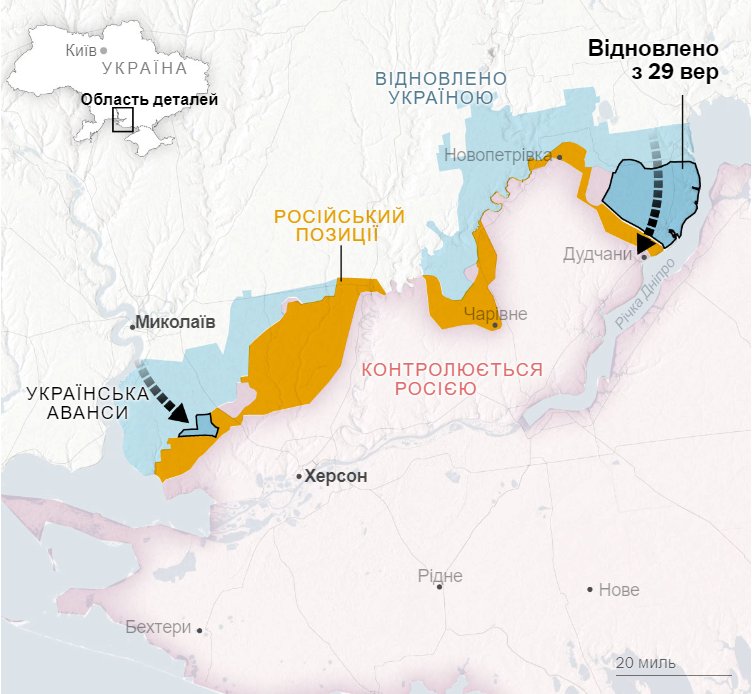 Український контрнаступ на Херсонському напрямку